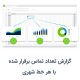 گزارش تعداد تماس برقرار شده با هر خط شهری
