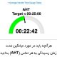 میانگین مدت زمان رسیدگی به هر تماس