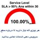 ویجت درجه ای sla در گزارشگرابری