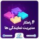 مدیریت نمایندگی ها