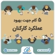 بهبود عملکرد کارکنان